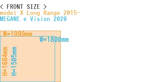 #model X Long Range 2015- + MEGANE e Vision 2020